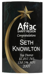 Aflac Plaque