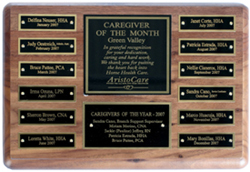 Perpetual Plaques
